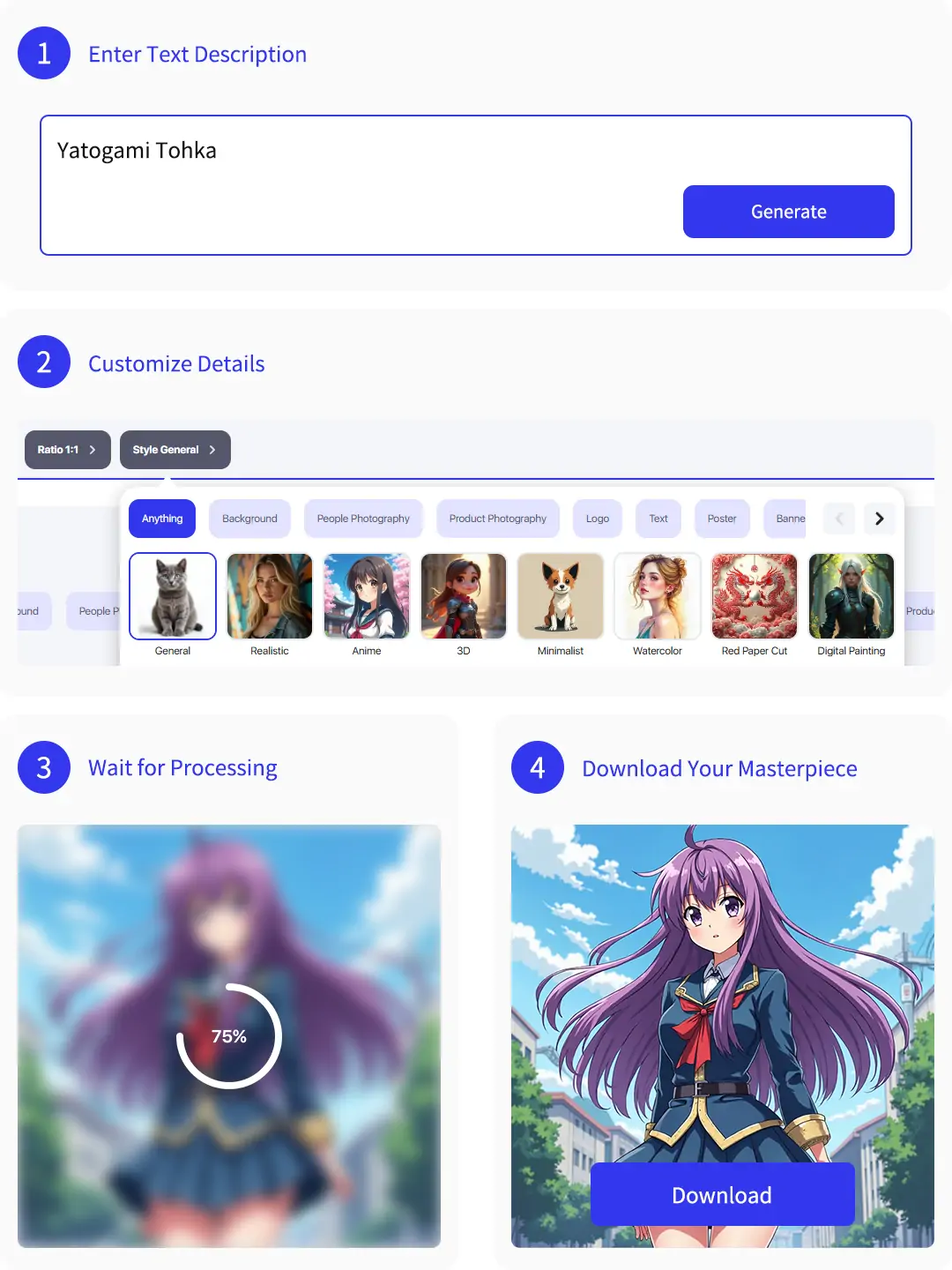 The process of using Pokecut's AI anime generator